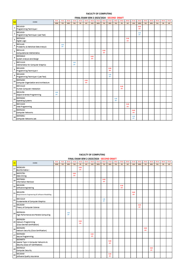 Final Exam Sem 2 2023 2024 Second Draft Pdf Computer Programming
