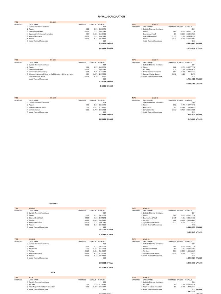 U-Value Calculation: 2.189651 R VALUE 0.85296403 R VALUE 0.456694 U ...
