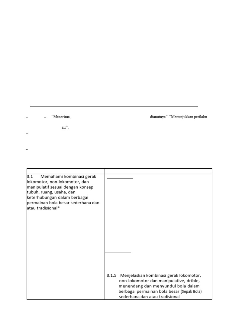 Contoh RPP | PDF