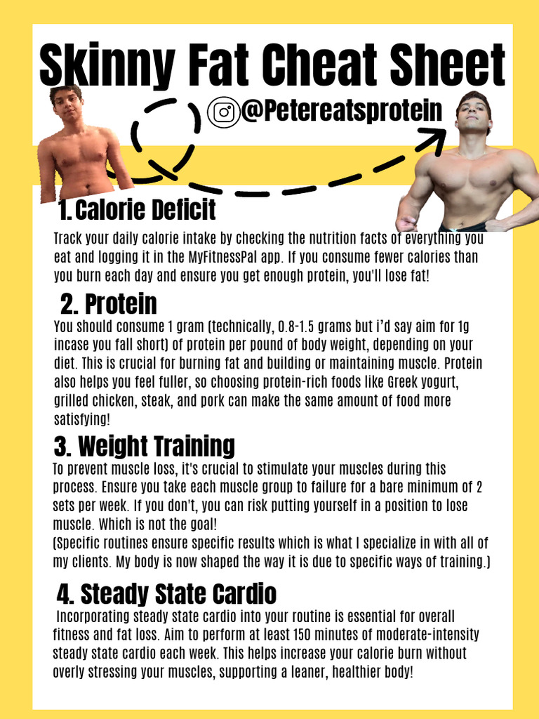 Skinny Fat Cheat Cheat Sheet | PDF