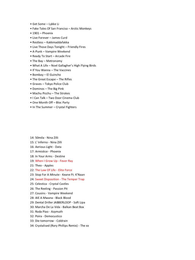Konami - PES 2015 Soundtrack Lyrics and Tracklist
