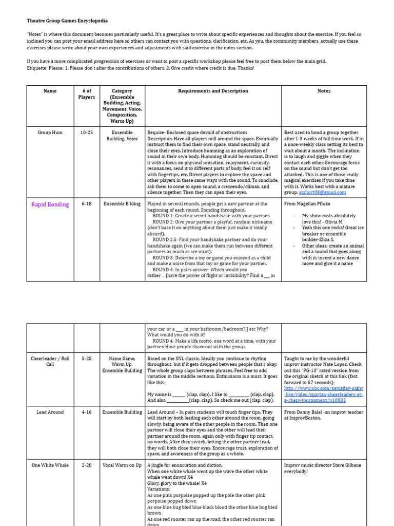 theatre-group-games-encyclopedia-pdf
