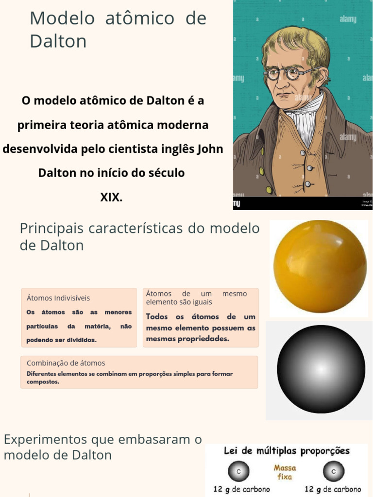 Modelo Atomico de Dalton | PDF