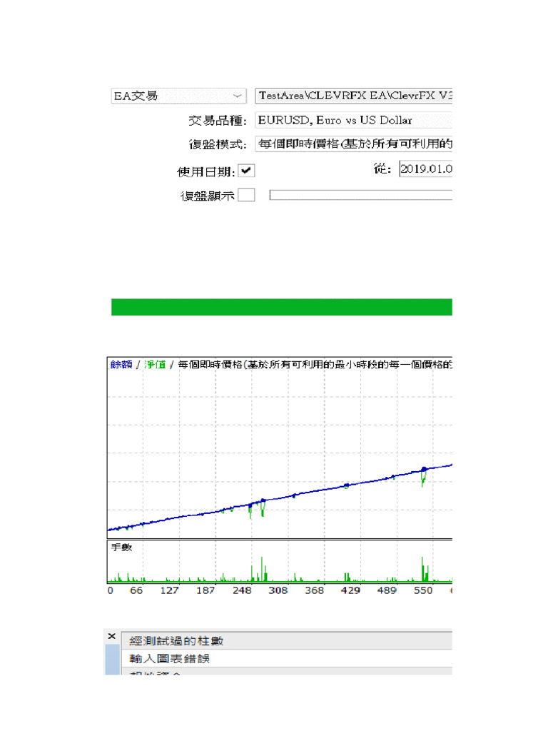 CV3.0 Backtest Report | PDF