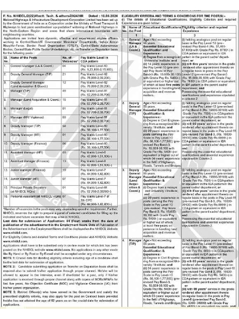 NHIDCLRecruitment2024Notification PDF