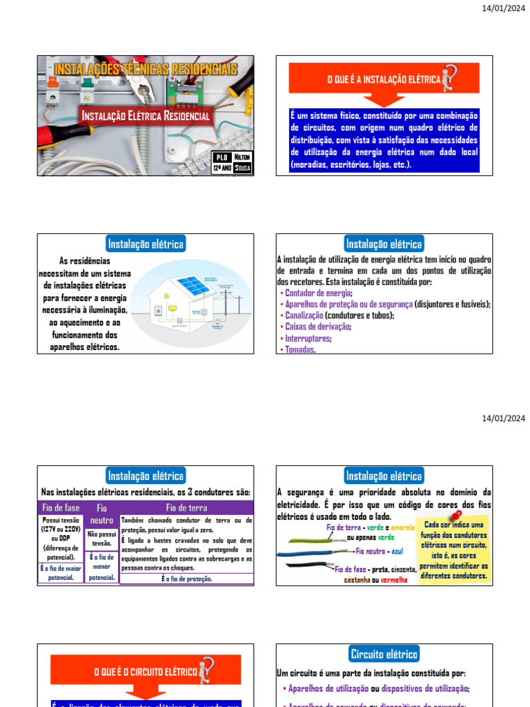 901842 | PDF