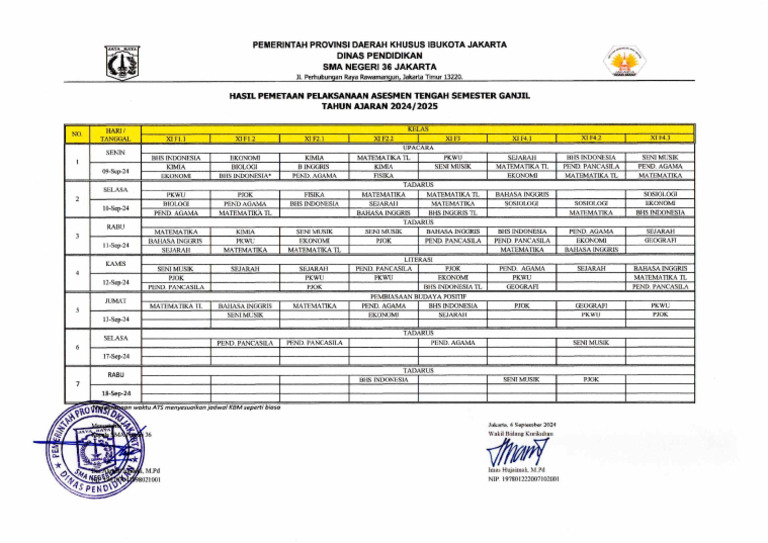 Jadwal Ats Kelas Xi Pdf