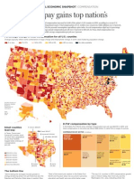 0102BUS Econsnapshot