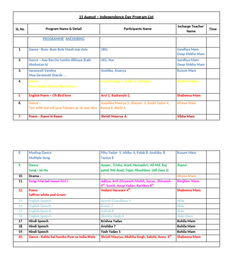 15 August 2024 Program List | PDF
