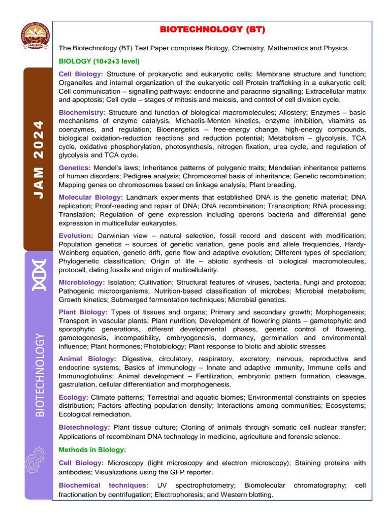 BT Syllabus | PDF