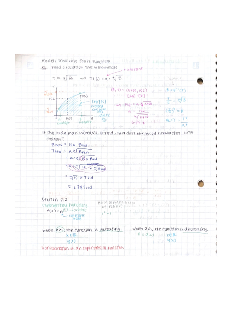 Notes 2 | PDF