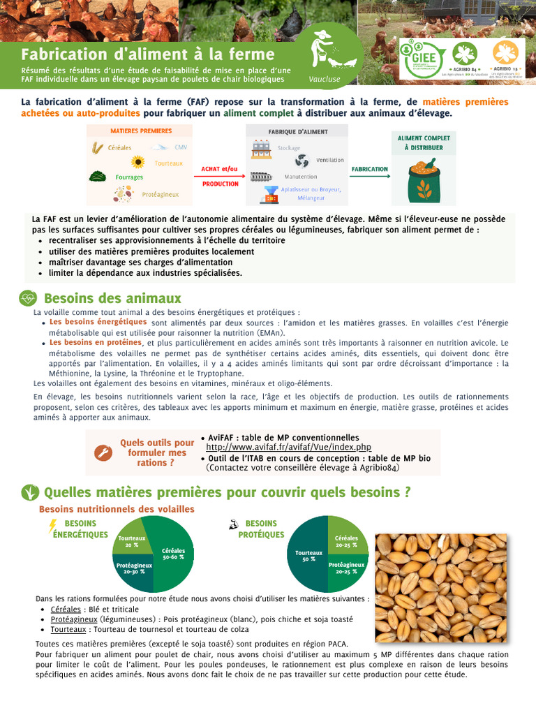 9 Giee Volailles Fiche Faf | PDF
