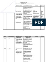 Rancangan Pelajaran KHB Ting 3 Pilihan 2 (Ert)