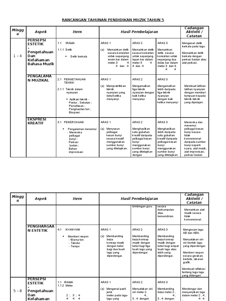 Pendidikan Muzik Tahun 5 Pdf