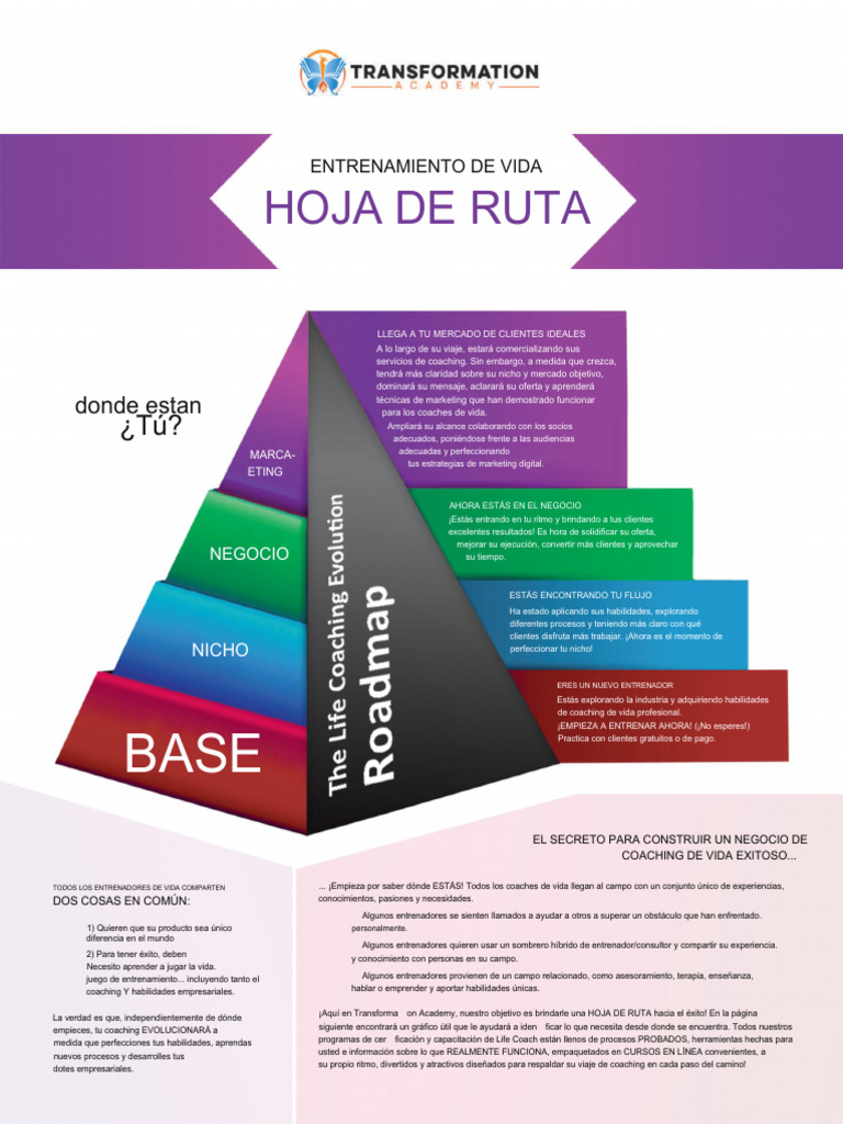 Life Coaching Roadmap | PDF