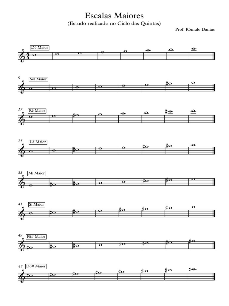 Escalas Maiores 5 Partitura Completa | PDF