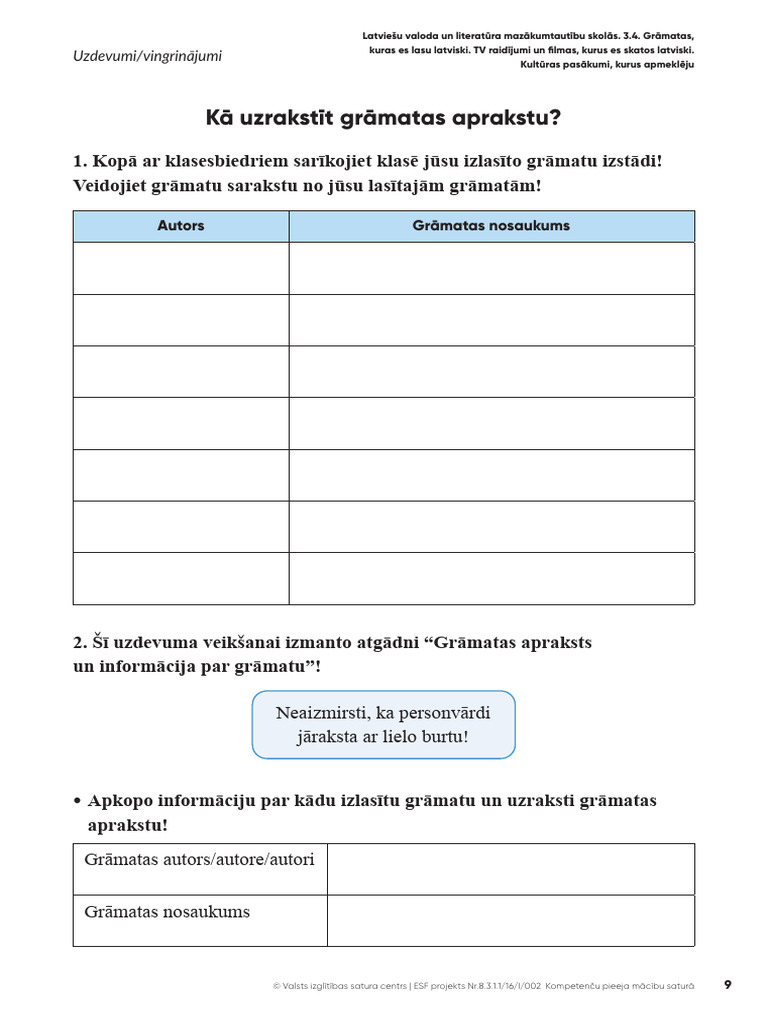 Ka Uzrakstit Gramatas Aprakstu | PDF