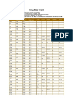 Ring Size Chart: How To Measure Your Finger