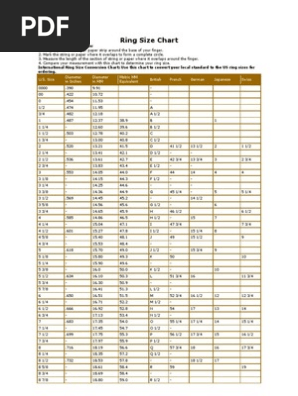 Want To Wedding Ring Size Chart