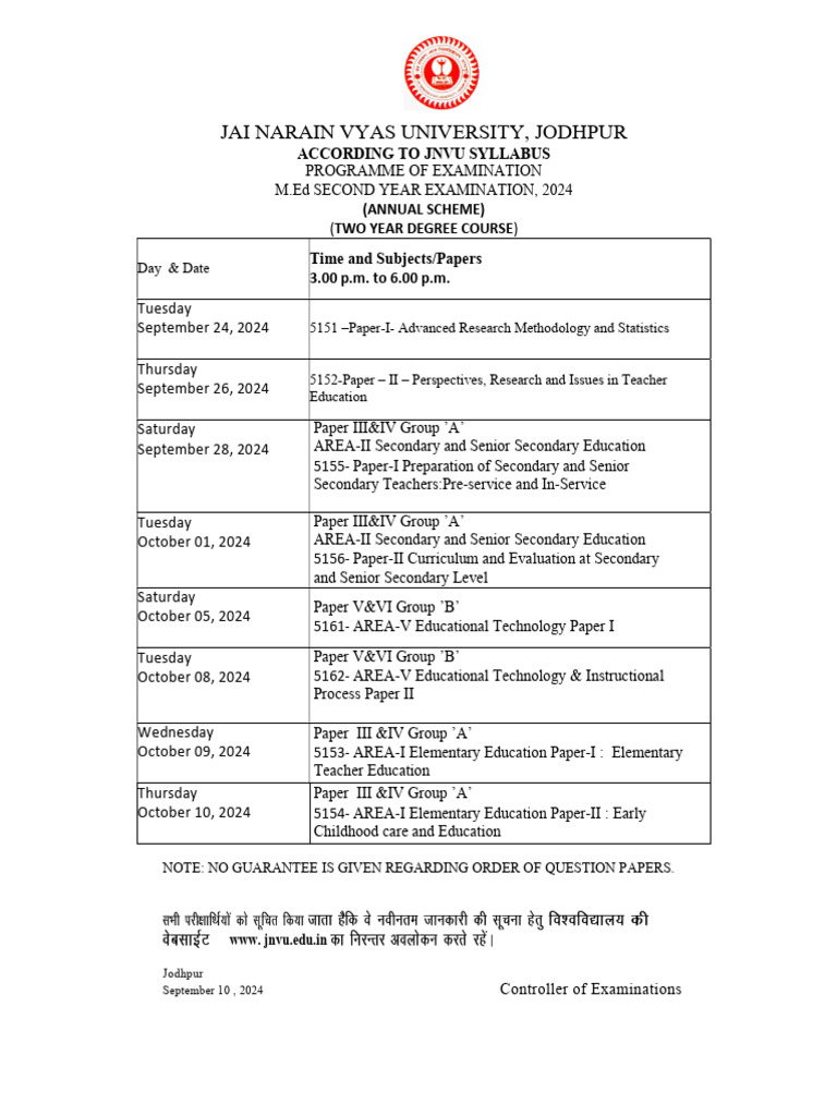 jai-narain-vyas-university-jodhpur-according-to-jnvu-syllabus-pdf
