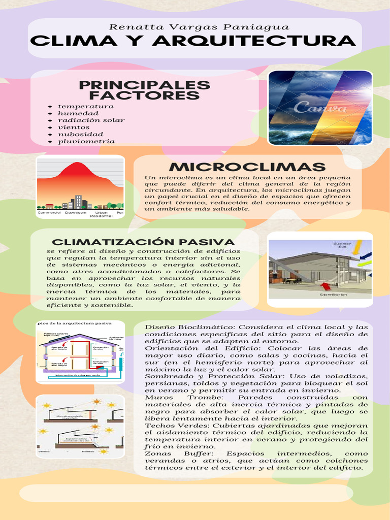 Infografía Consejos de Creatividad Orgánico Floral Rosa | PDF