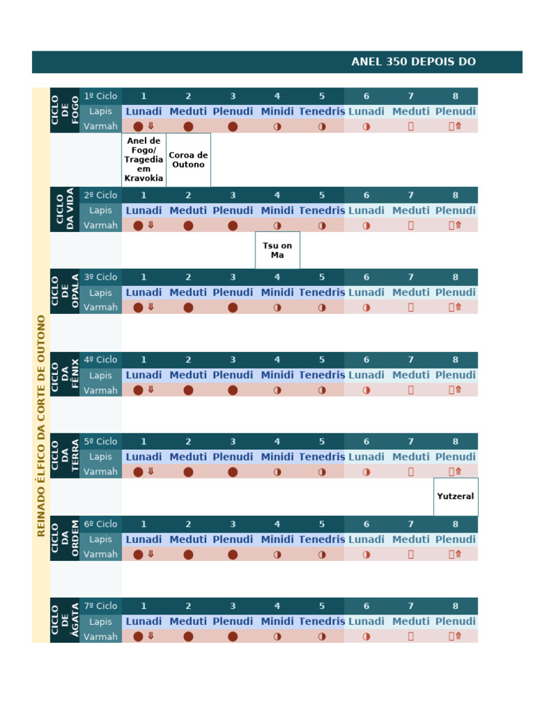 Calendário de Opath | PDF