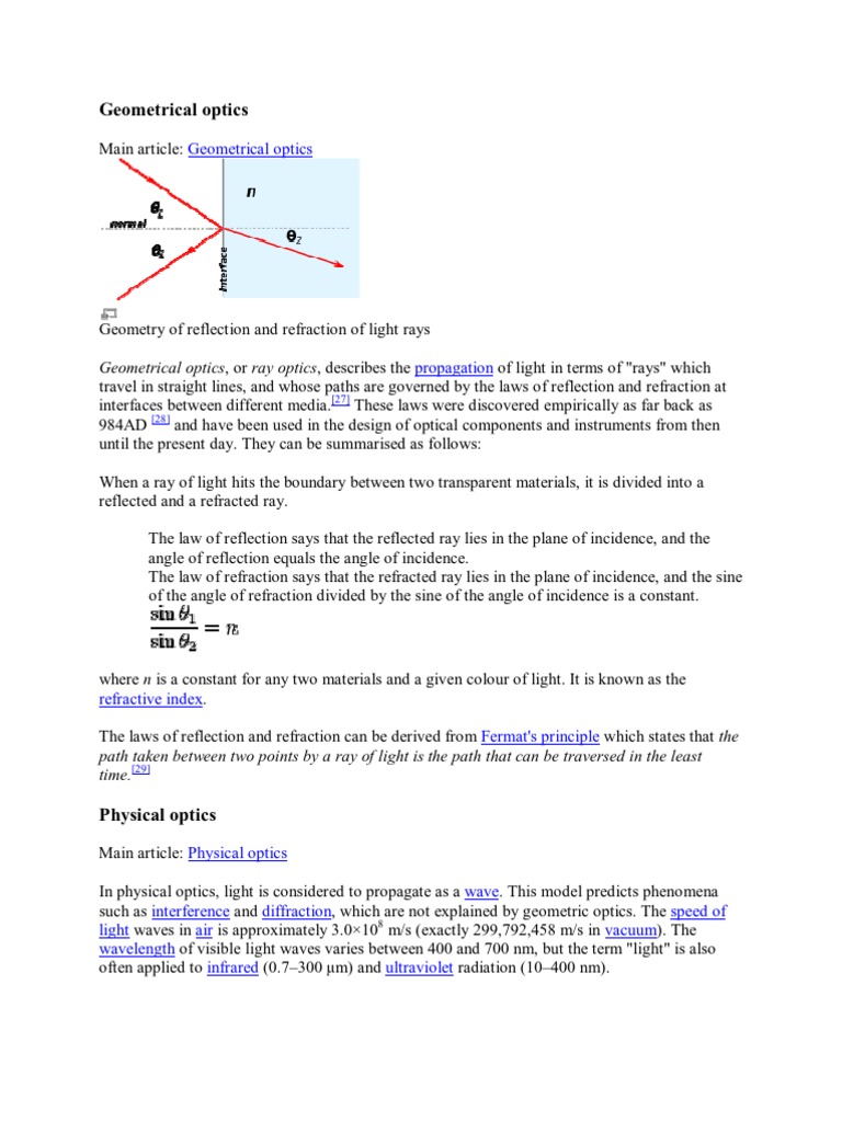 Differences Between Ray Optics and Wave Optics PDF Optics Light