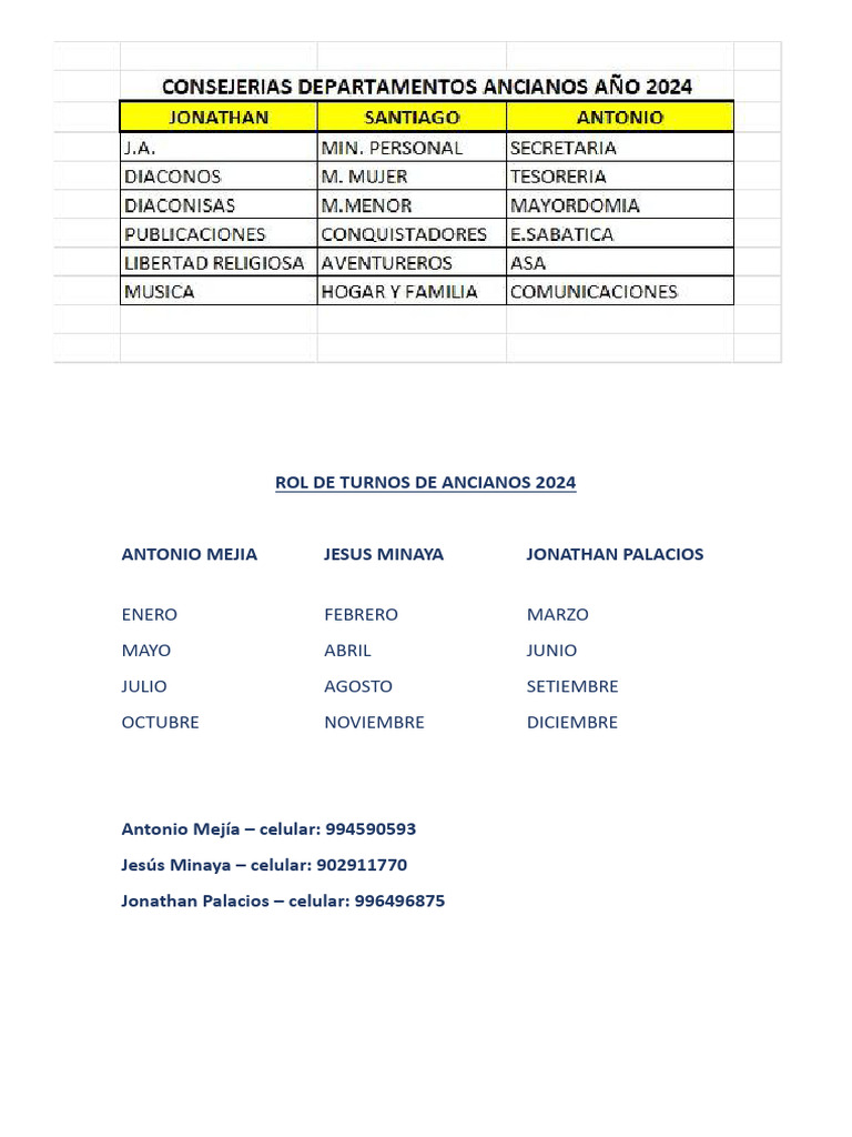 rol-de-turnos-de-ancianos-2024-y-consejeria-pdf