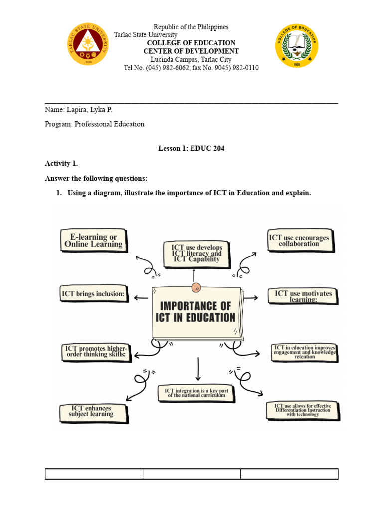 Activity 1 - Lesson 1 - EDUC 204 - Lapira, Lyka P. | PDF