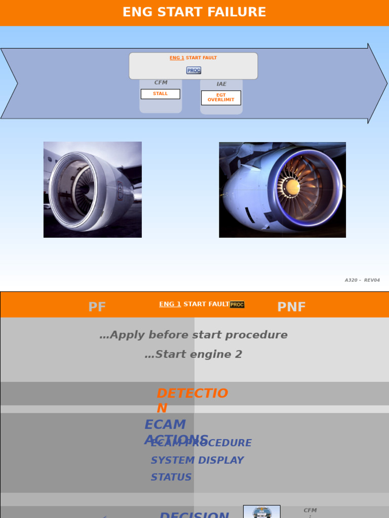 02 Eng Start Fail | PDF