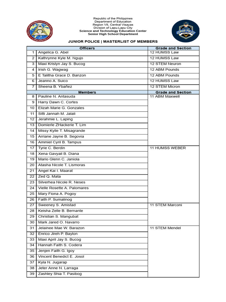 Junior Police - Masterlist of Members Officers Grade and Section | PDF