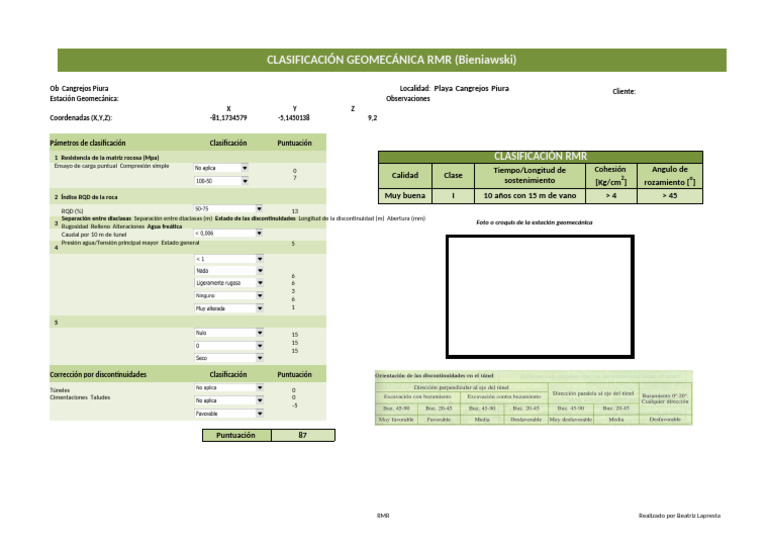 Excel RMR | PDF