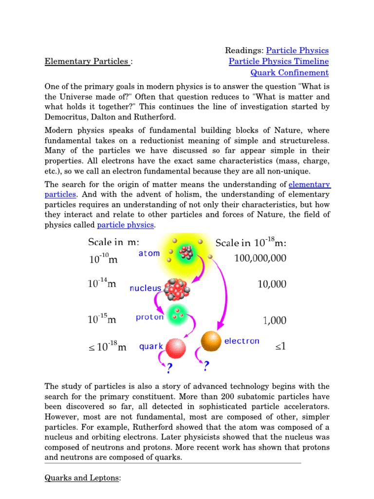 Understanding Elementary Particles | PDF | Quark | Matter