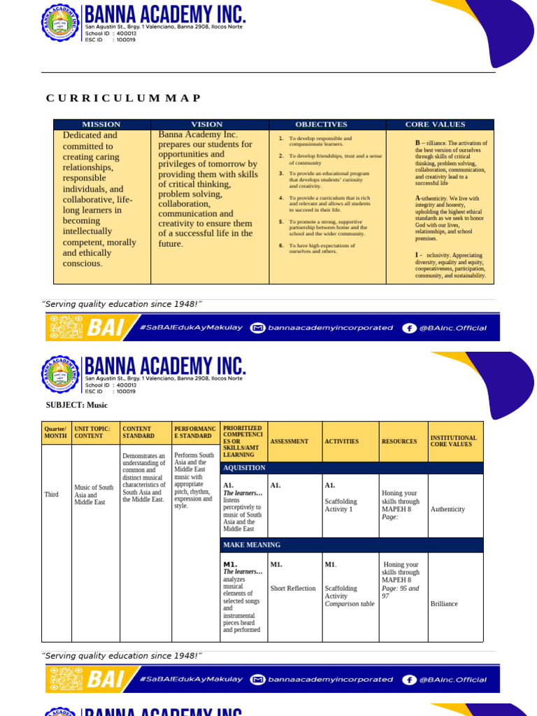 Matatag Curriculum Map Music 8 Third Quarter | PDF