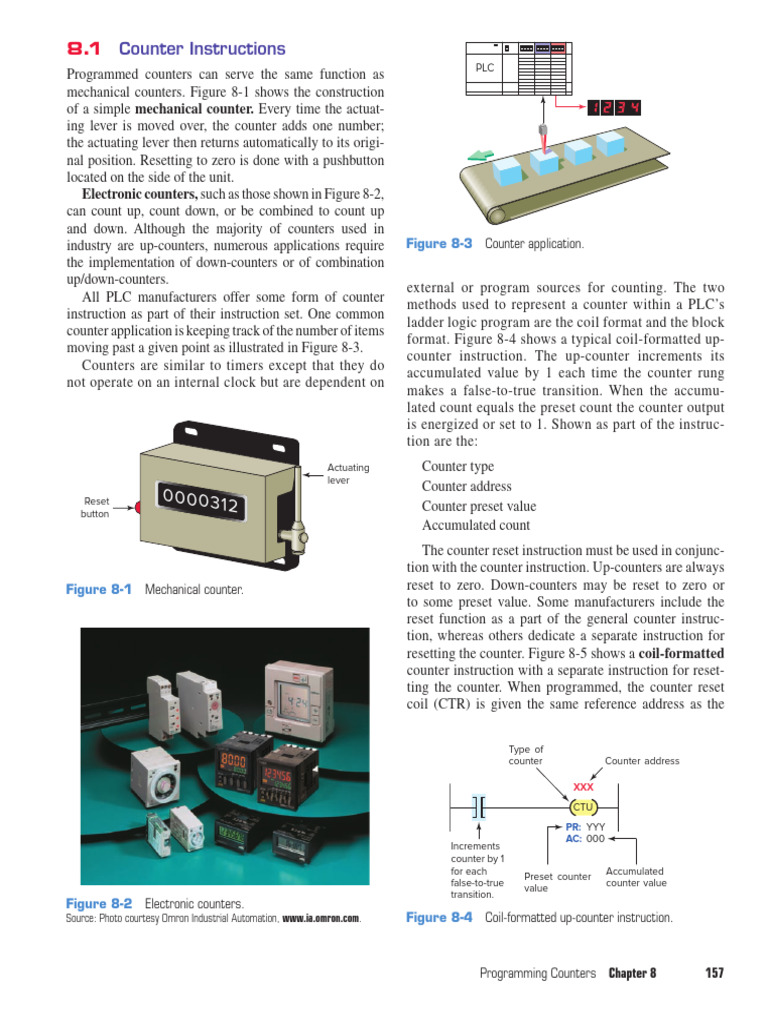 Counter Instructions | PDF