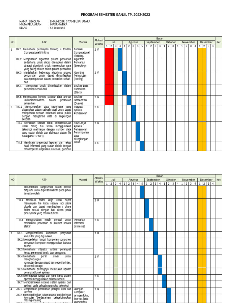 Program Semester Ganjil TP 2023-2024 | PDF