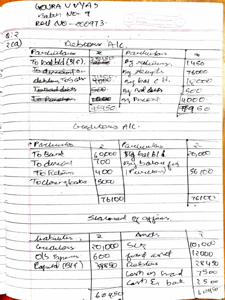 Accounting | PDF
