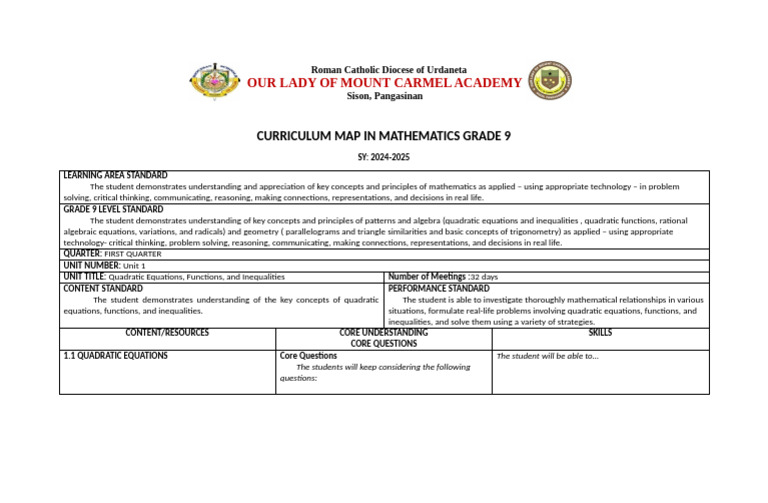 Curriculum Map in Mathematics Grade 9 | PDF