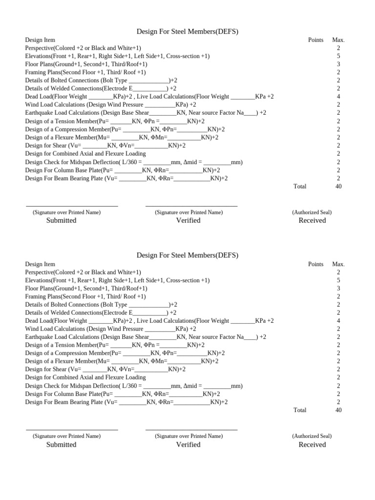 DEFS | PDF