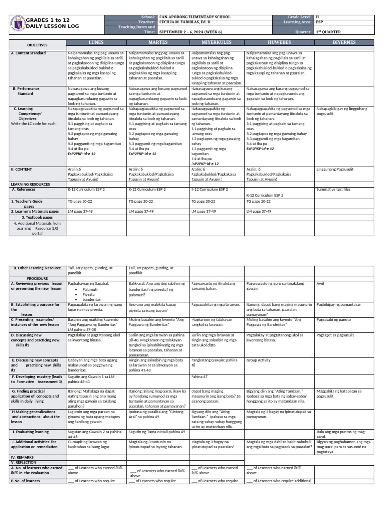 Week 6 Daily Lesson Log for Grade 2 ESP | PDF | Human Communication ...