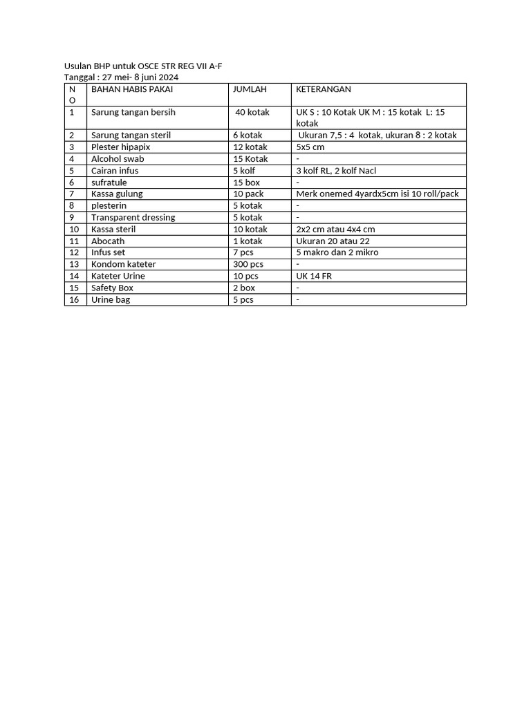 Usulan bhp untuk osce str reg vii a pdf