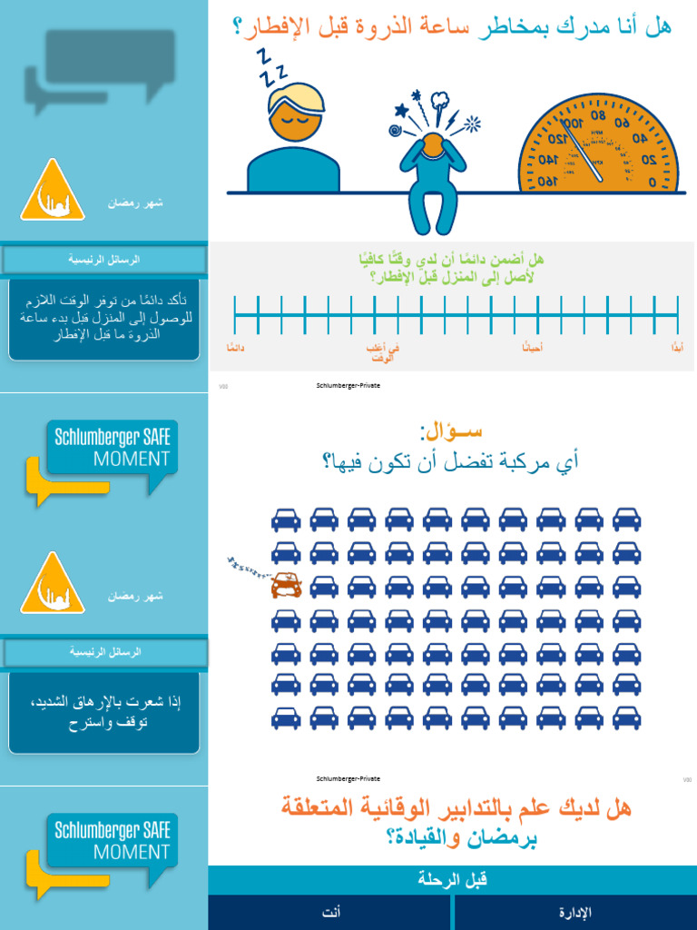 RAMADAN - Schlumberger SAFE Moment - V00 - AR | PDF