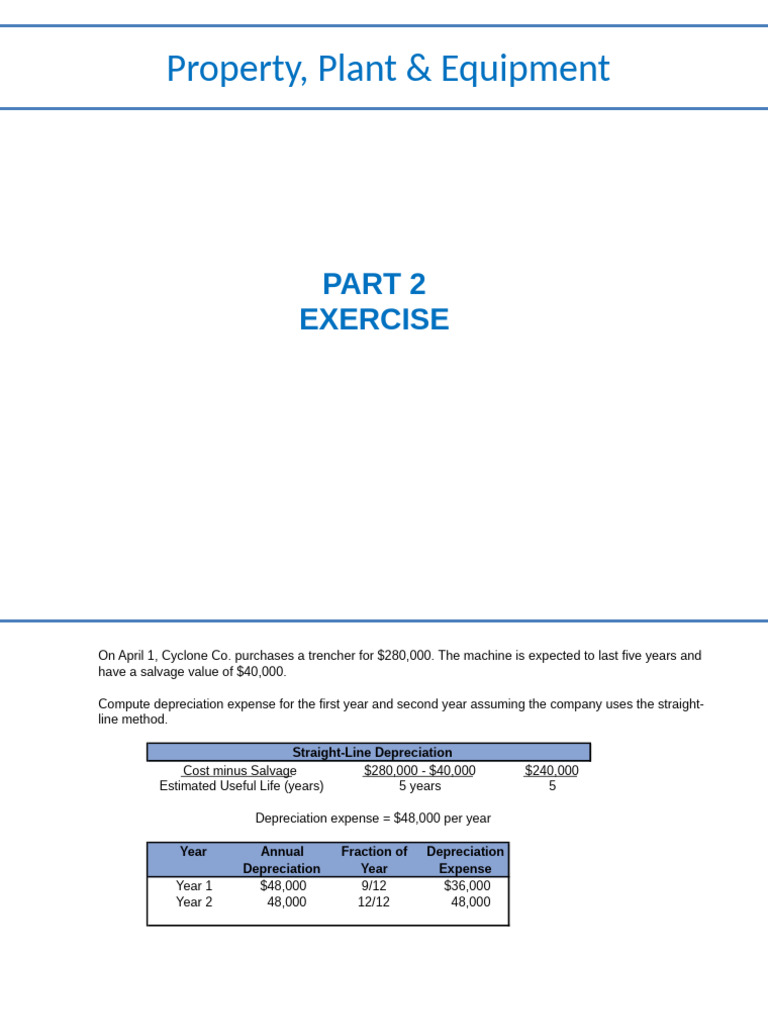 Chapter 10 - Part 2 | PDF | Depreciation | Business