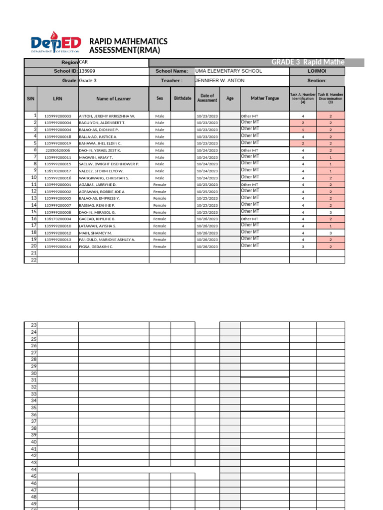 RMA G3Scoresheet v3 | PDF