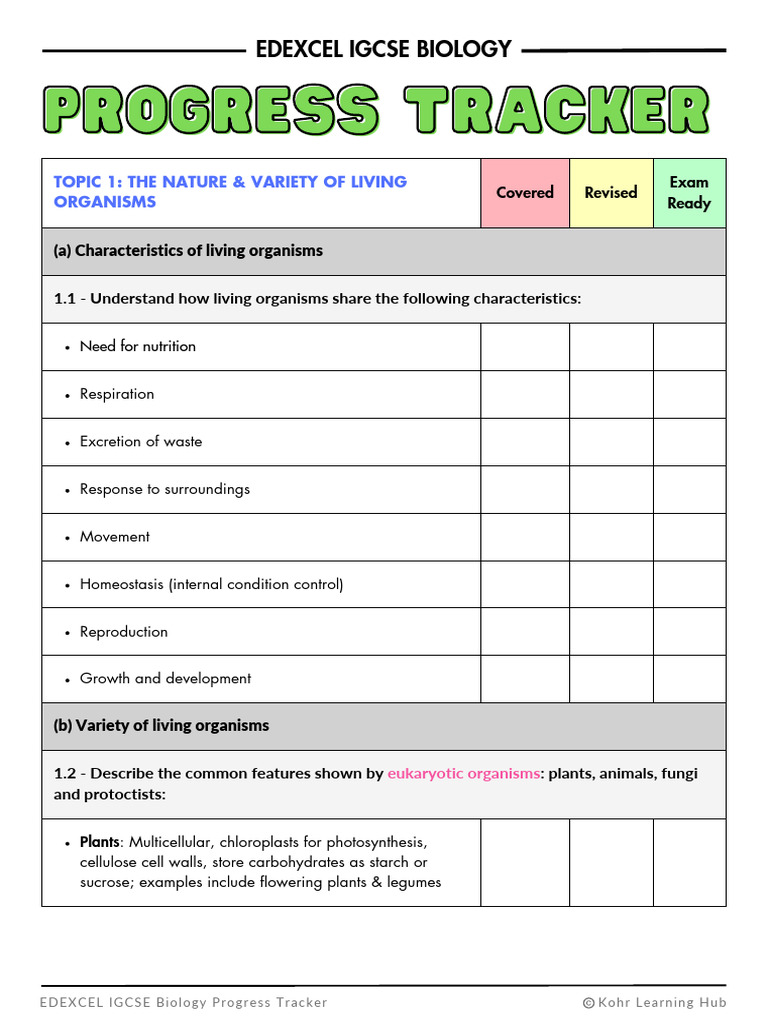 Progress Tracker | PDF