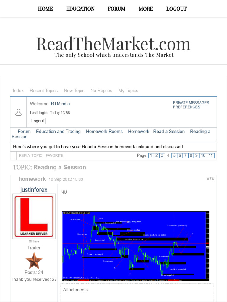 Reading A Session - Page 4 - RTM Community | PDF