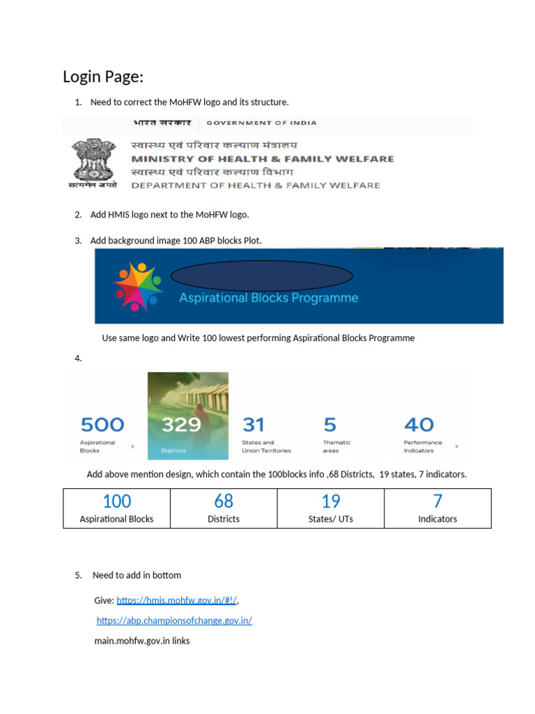 Final Dashboard Update 11062024 | PDF