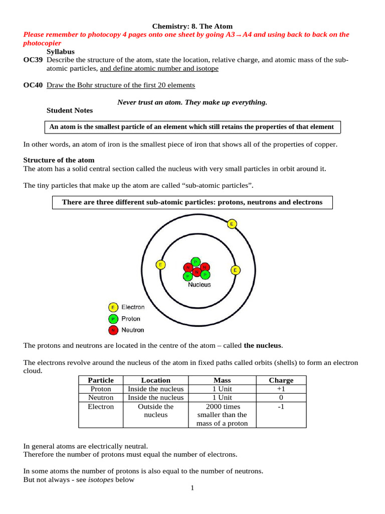 The Atom | PDF