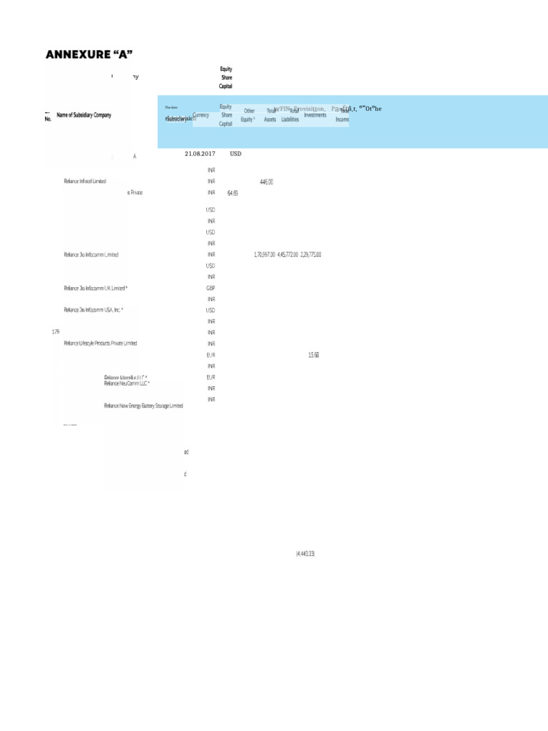 Reliance FMV 2 | PDF