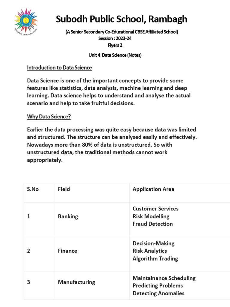 Flyers2 data science notes pdf